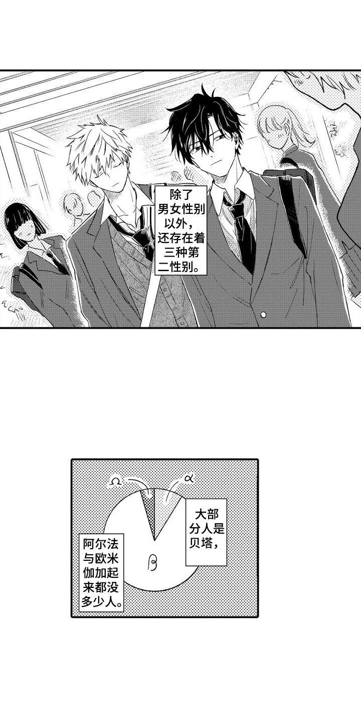 第2章：信任