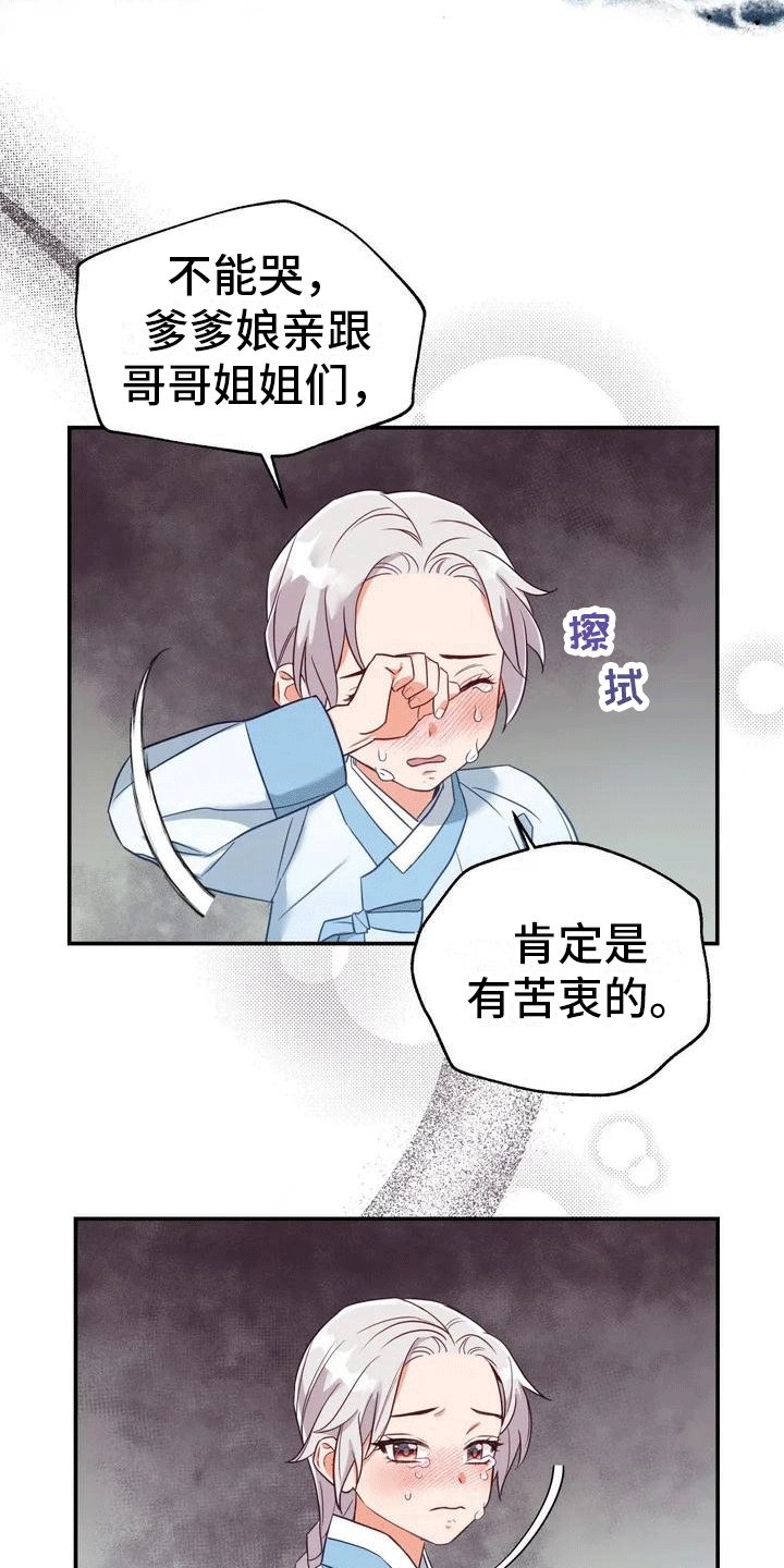 第3章：独自