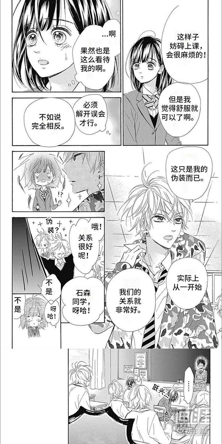第15章：魔法