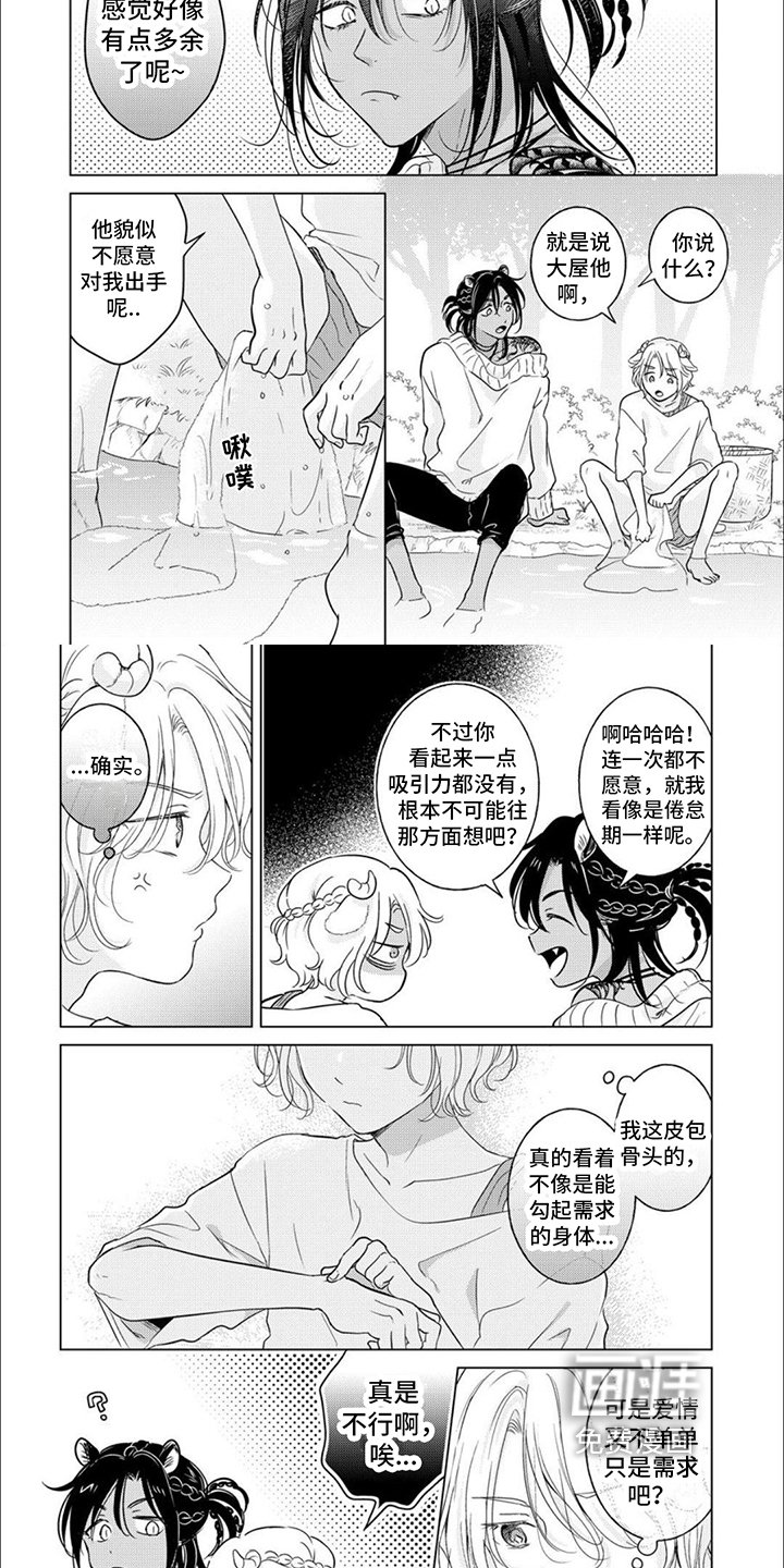 第19章：怀疑自己