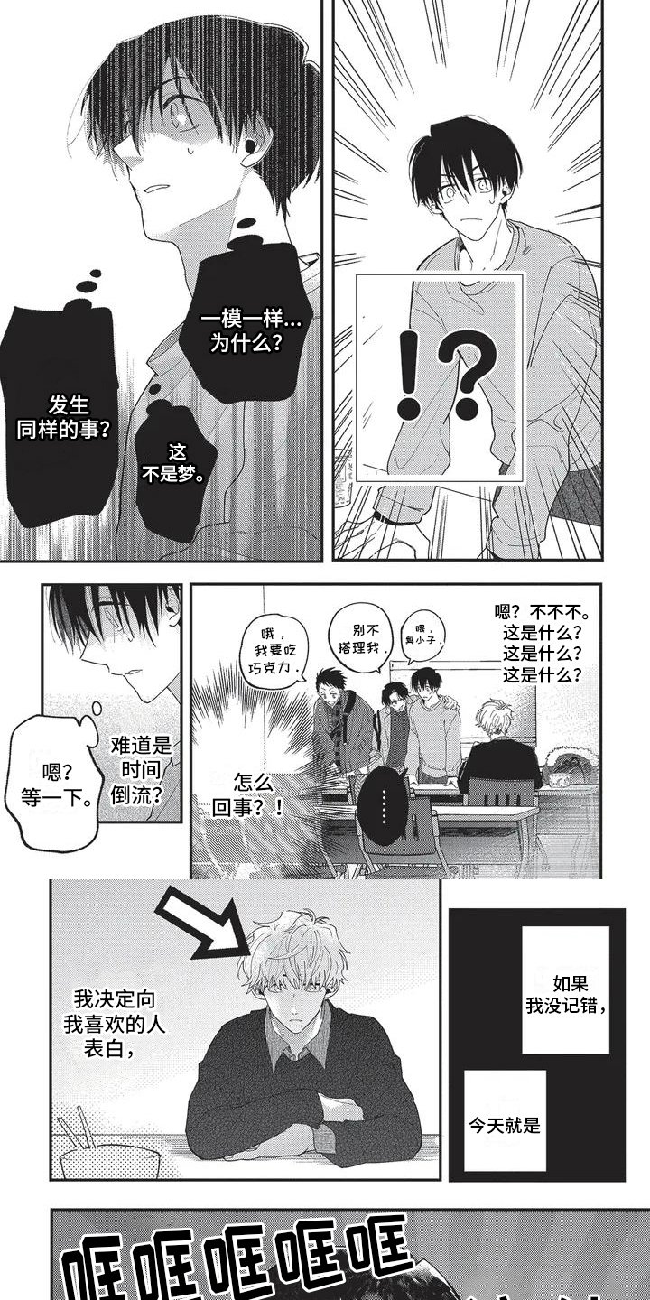 第3章：察觉