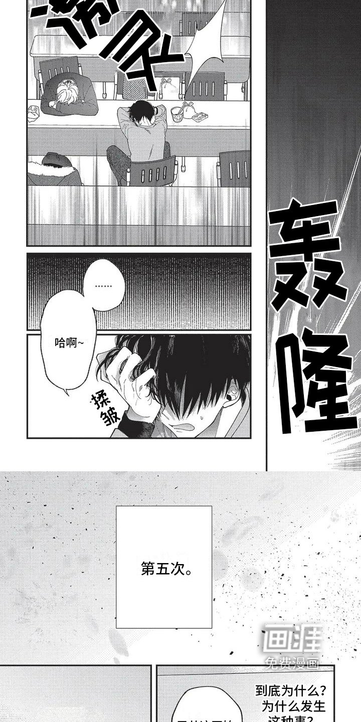 第4章：错误
