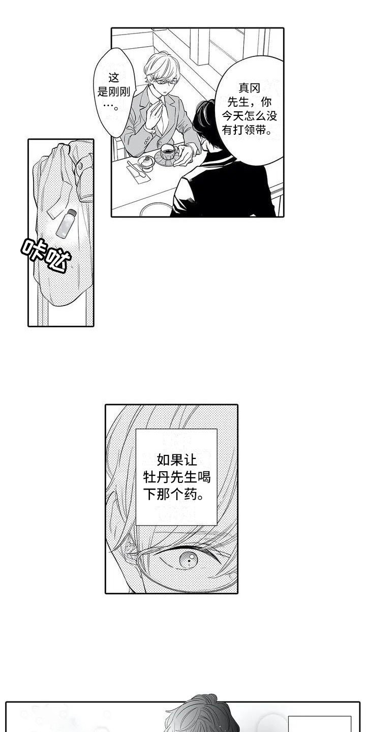 第2章：药剂