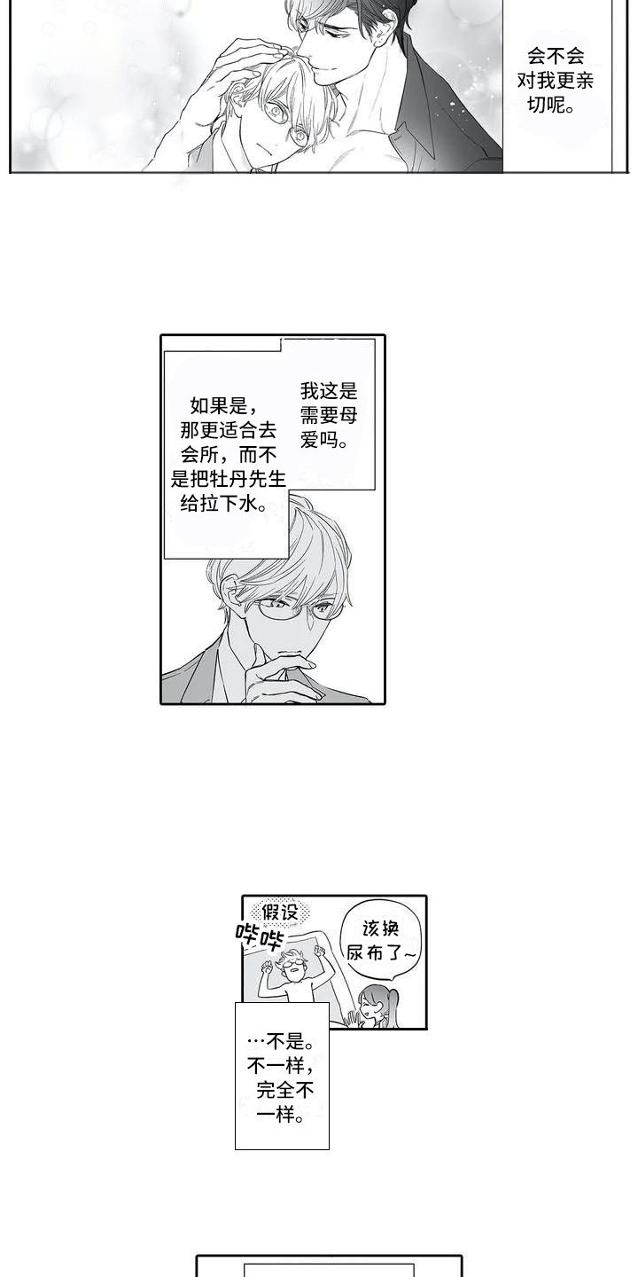 第2章：药剂