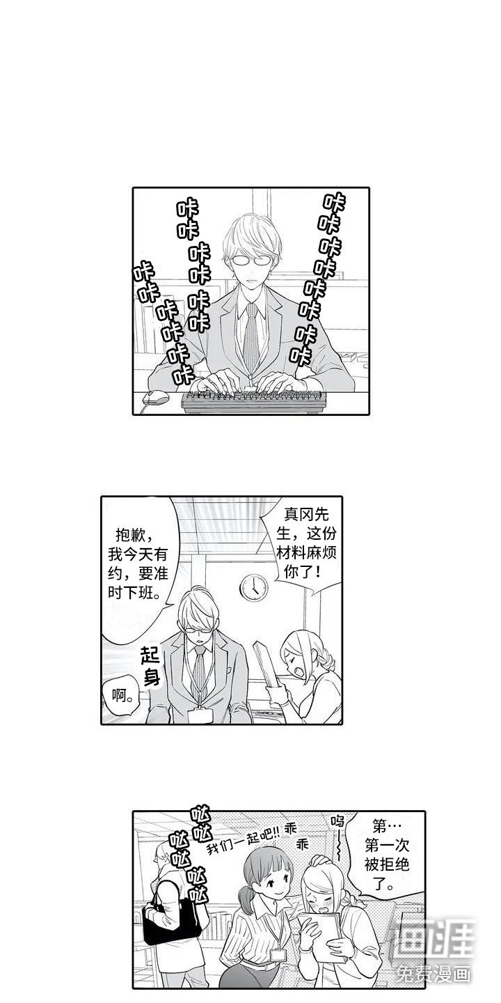 第4章：调查