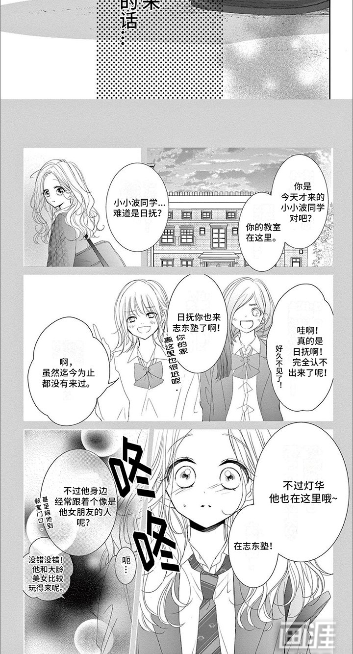 第5章：同学
