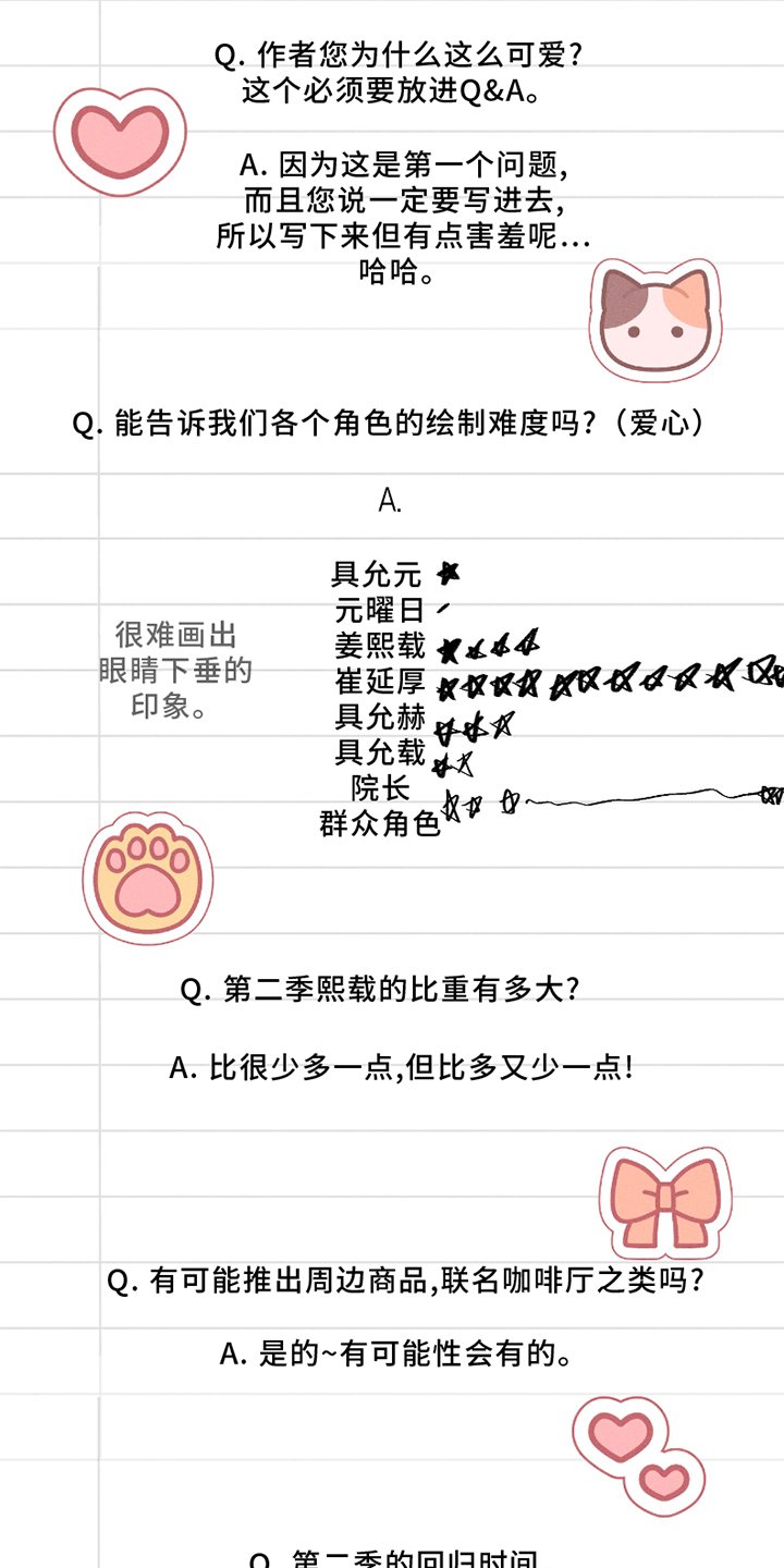 第53章：【后记】