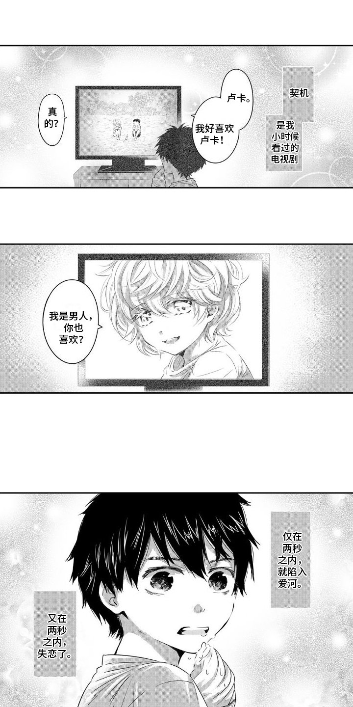 第1章：契机
