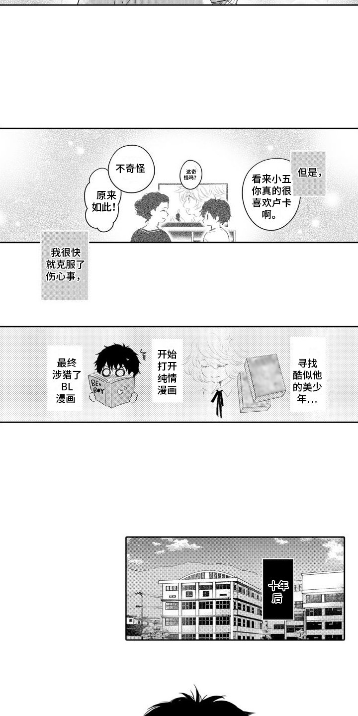 第1章：契机