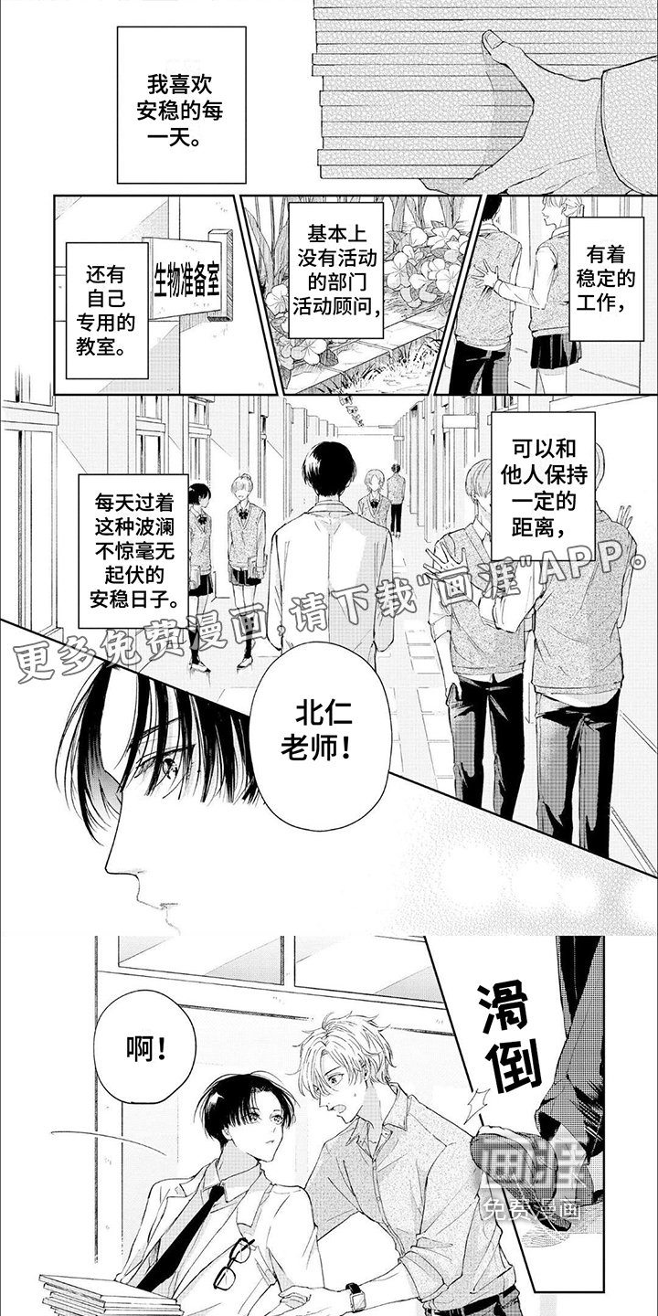 第13章：【番外】接近