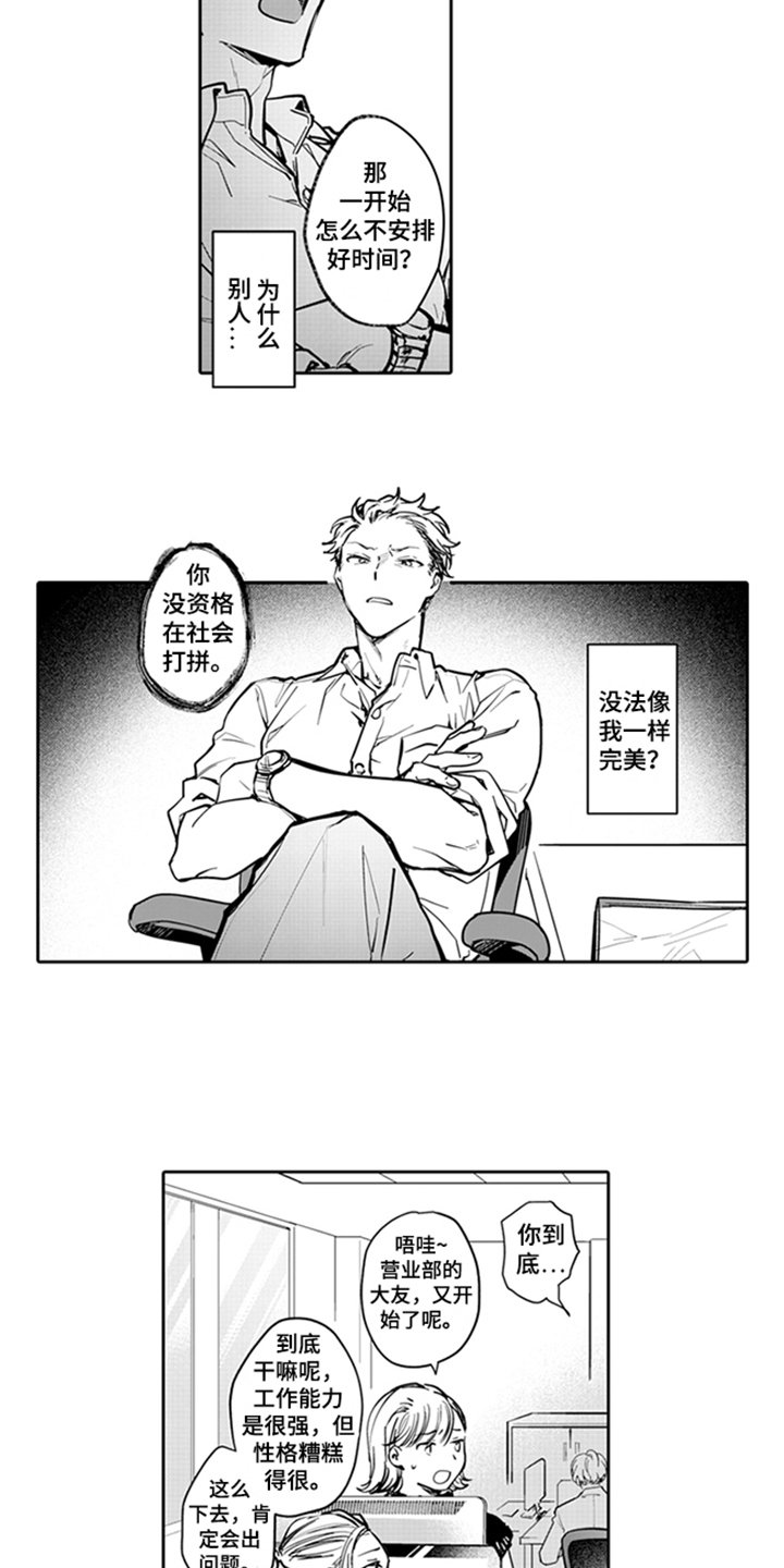 第1章：失误