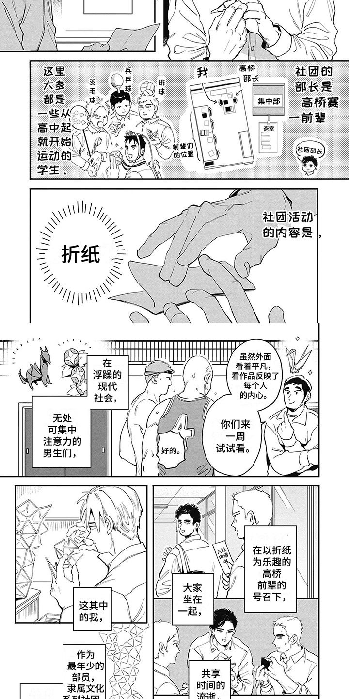 第1章：寻求帮助