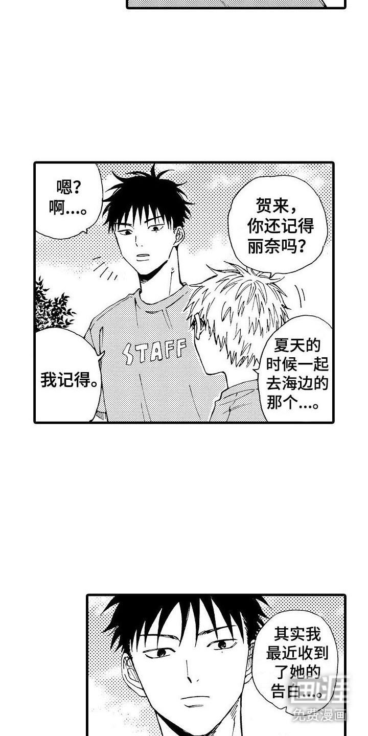 第13章：拍照