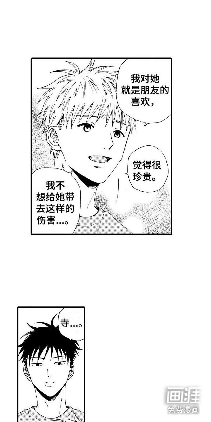 第13章：拍照