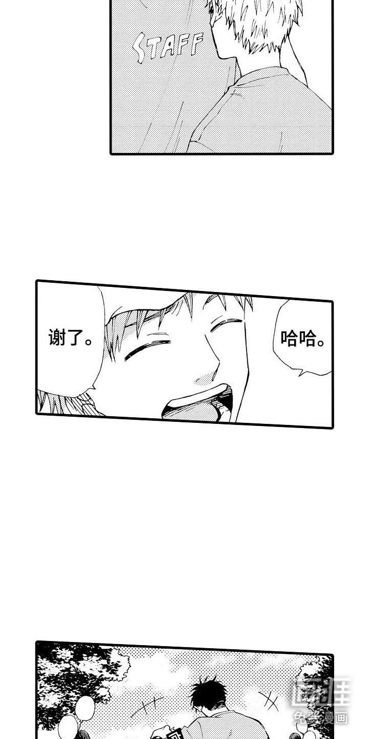 第13章：拍照