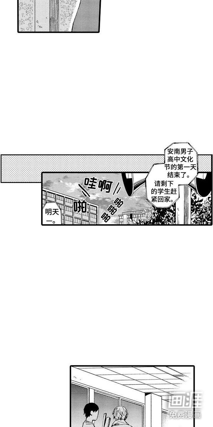 第13章：拍照