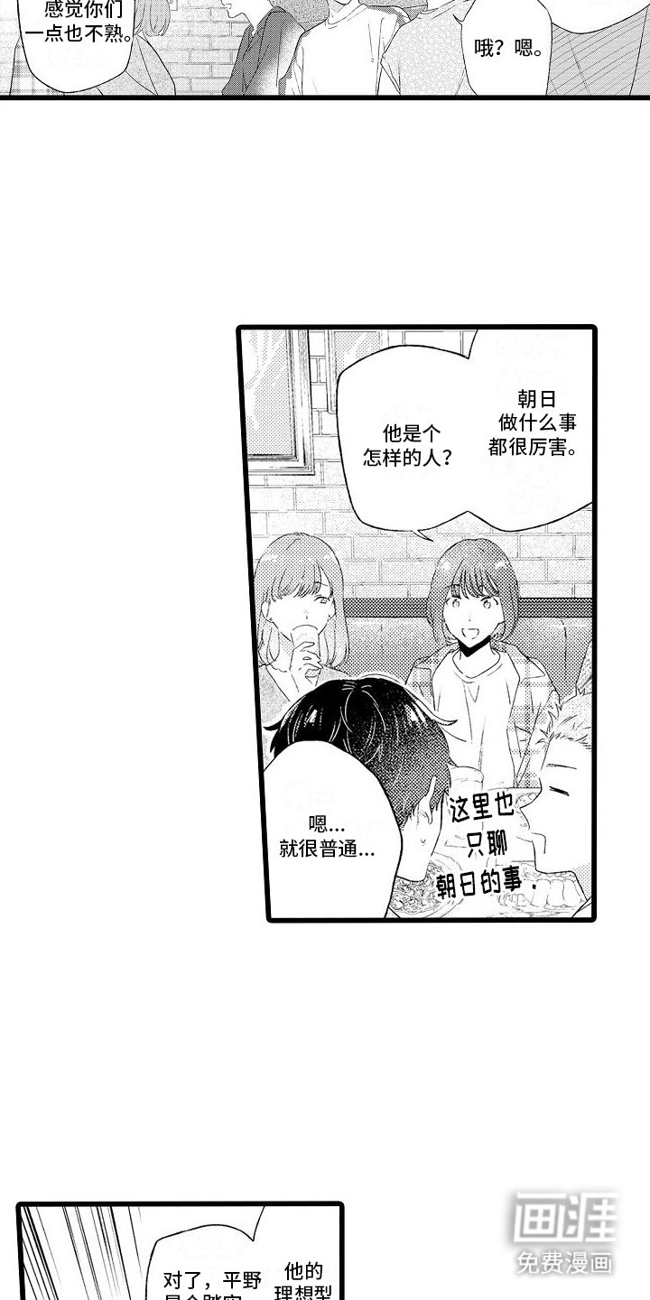 第12章：印象