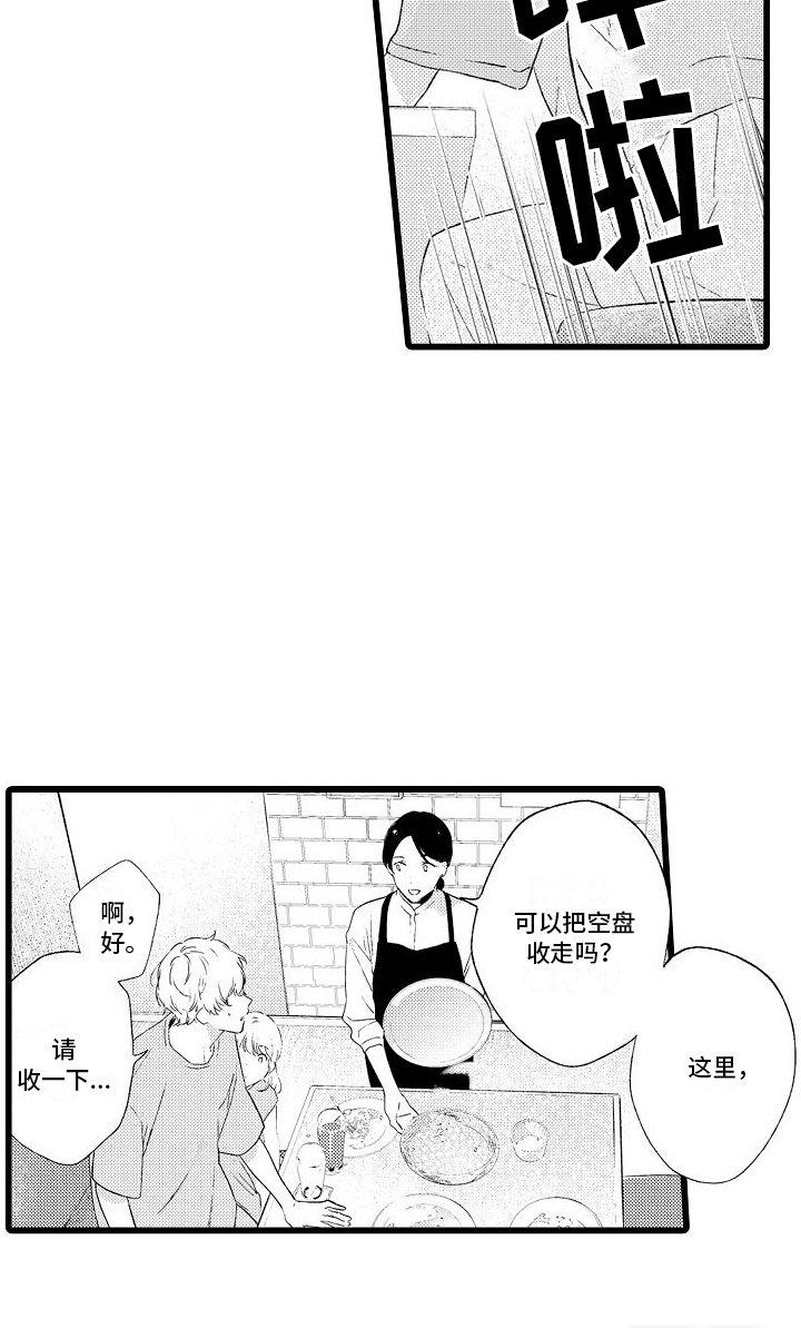 第12章：印象