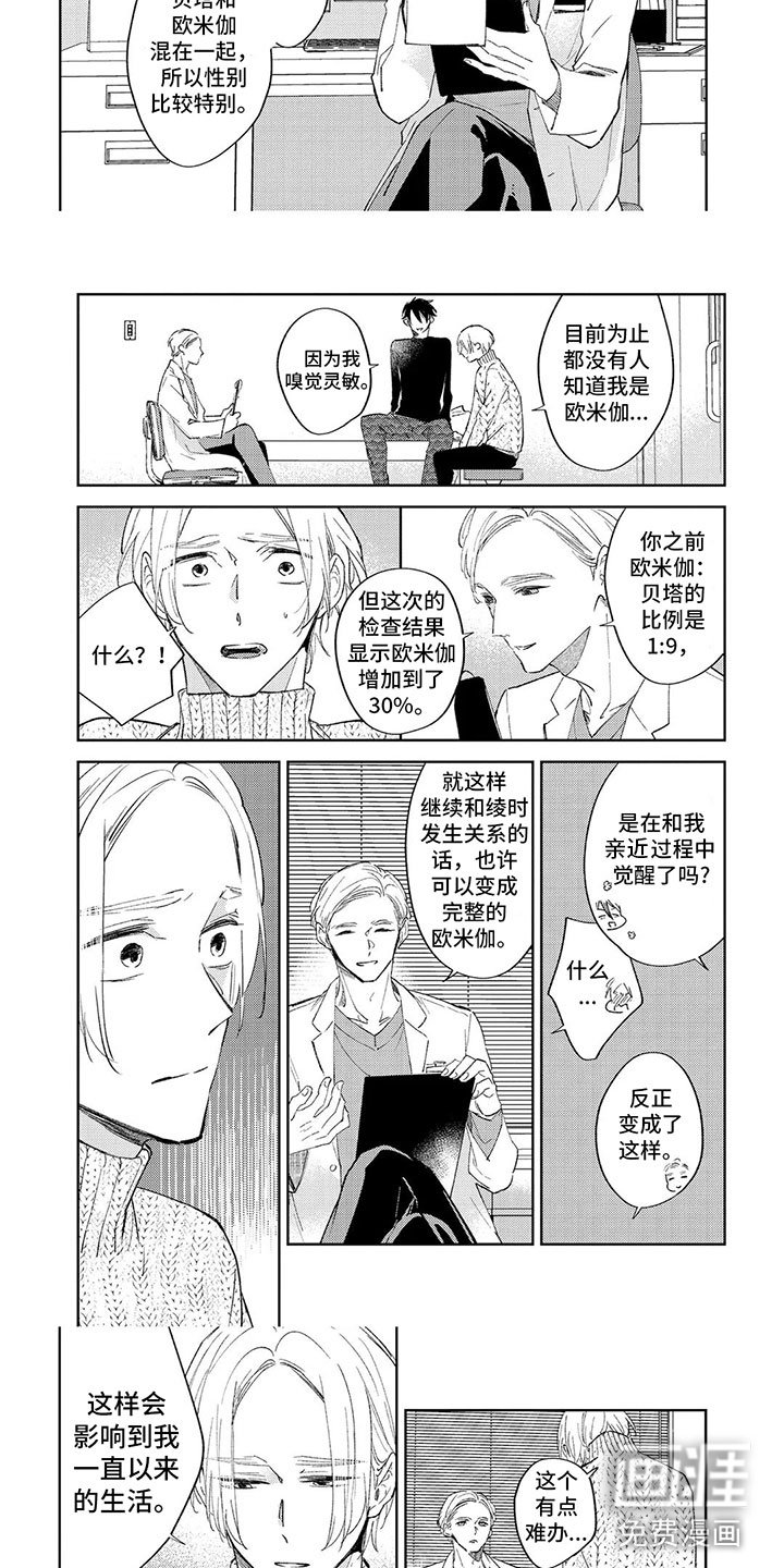 第4章： 医生