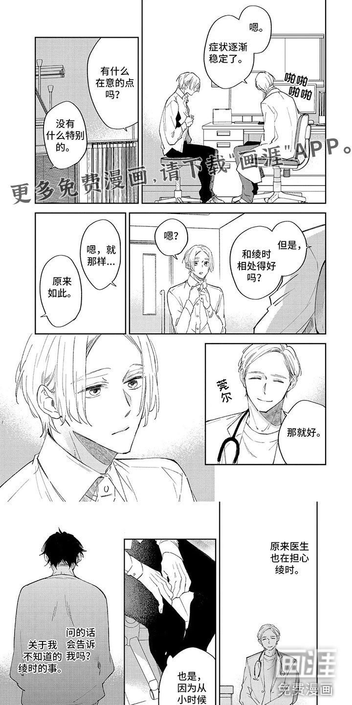 第7章：发热