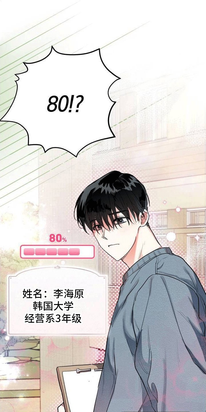 第1章：好感度80