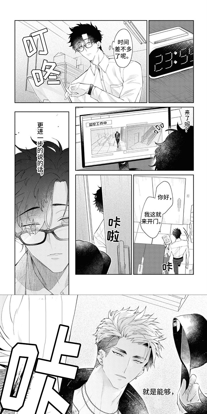 第2章：发狂