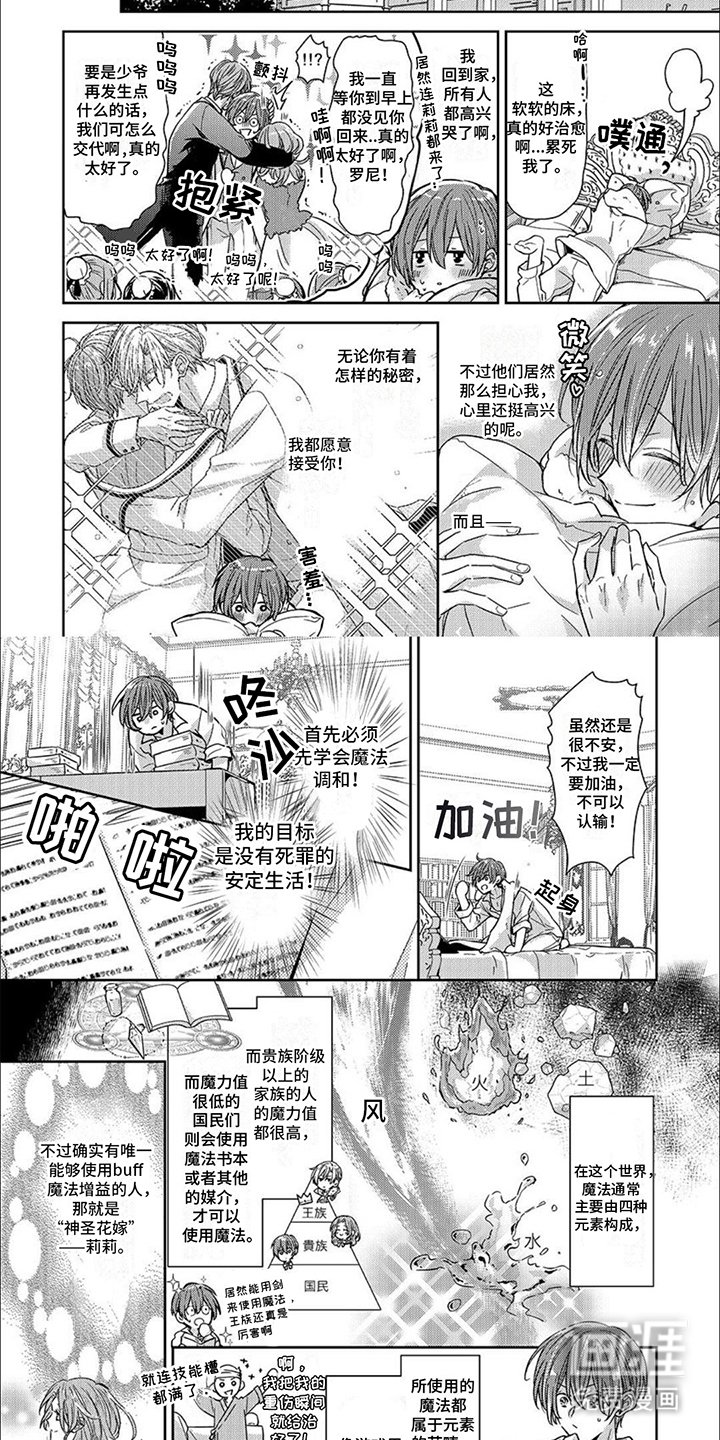 第7章：查资料