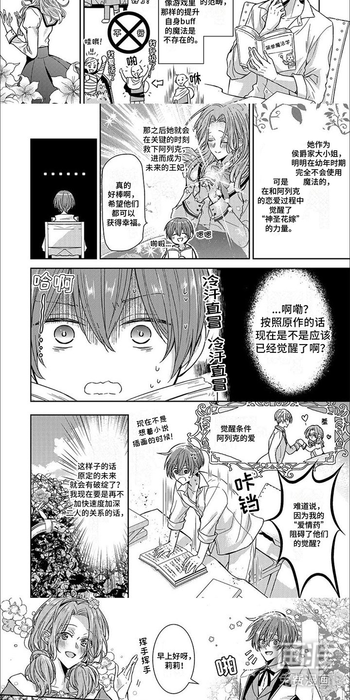 第7章：查资料