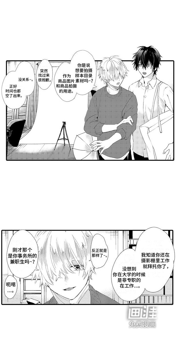 第11章：合适的模特