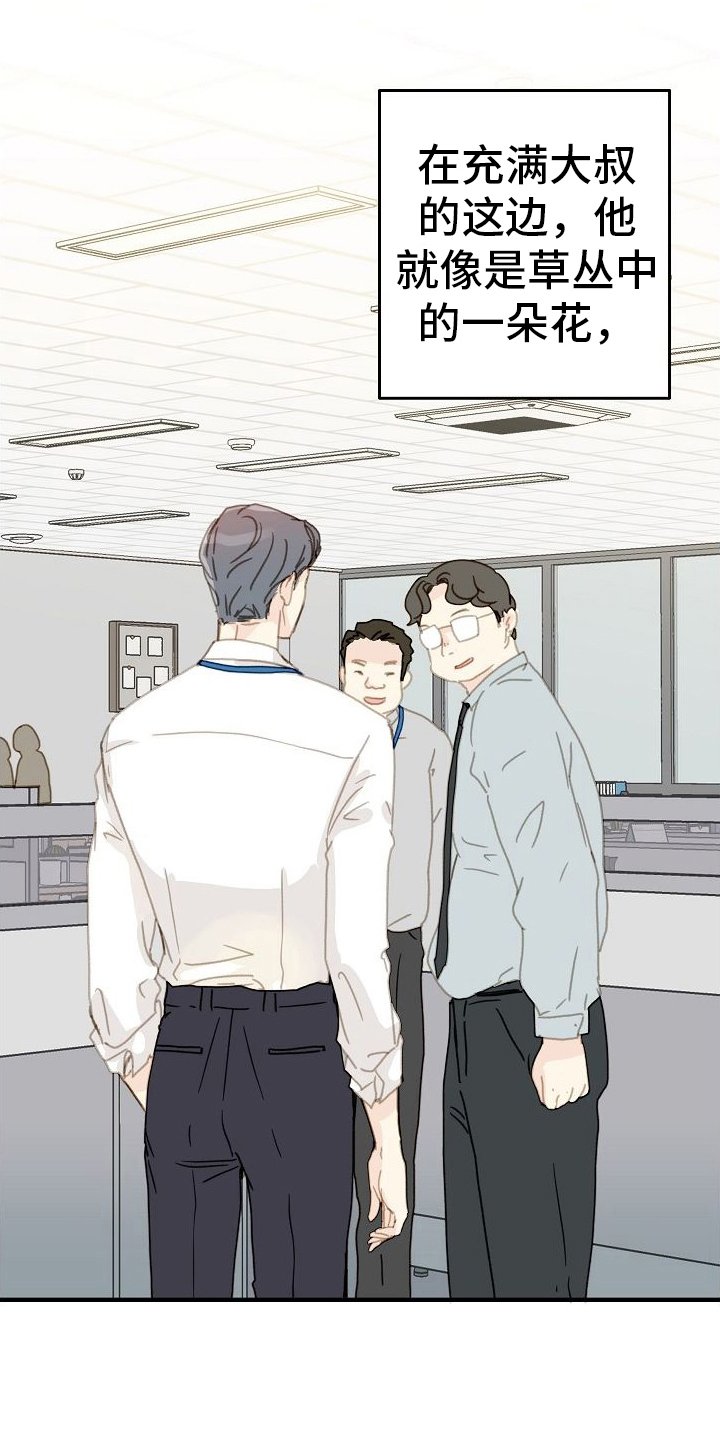 第2章：怀疑