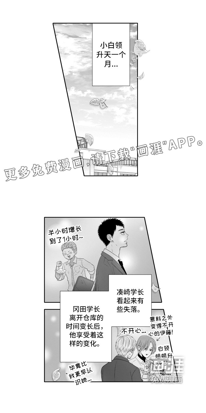 第18章：优势【完结】