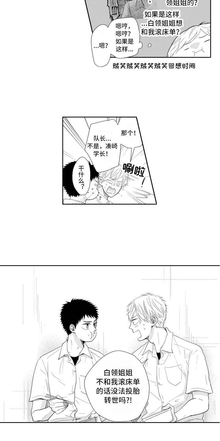 第2章：烦躁