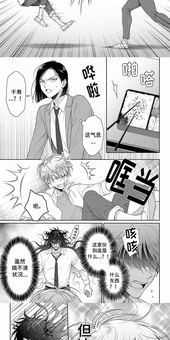 第3章：变身