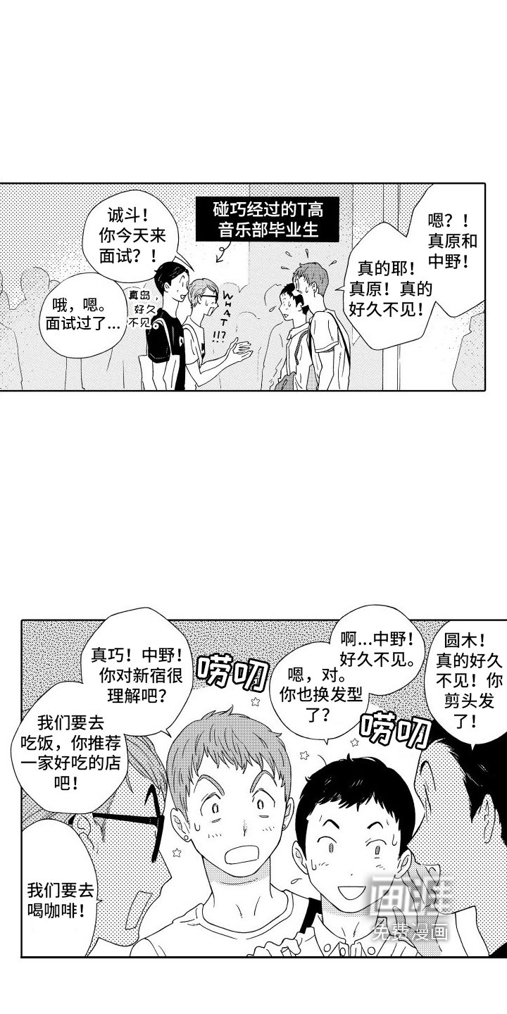 第13章：巧遇