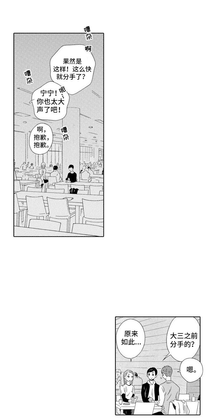 第2章：单身