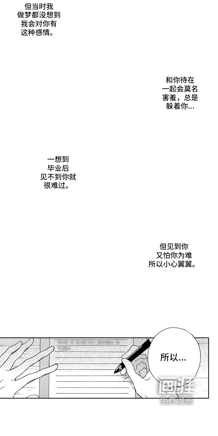 第6章：写信
