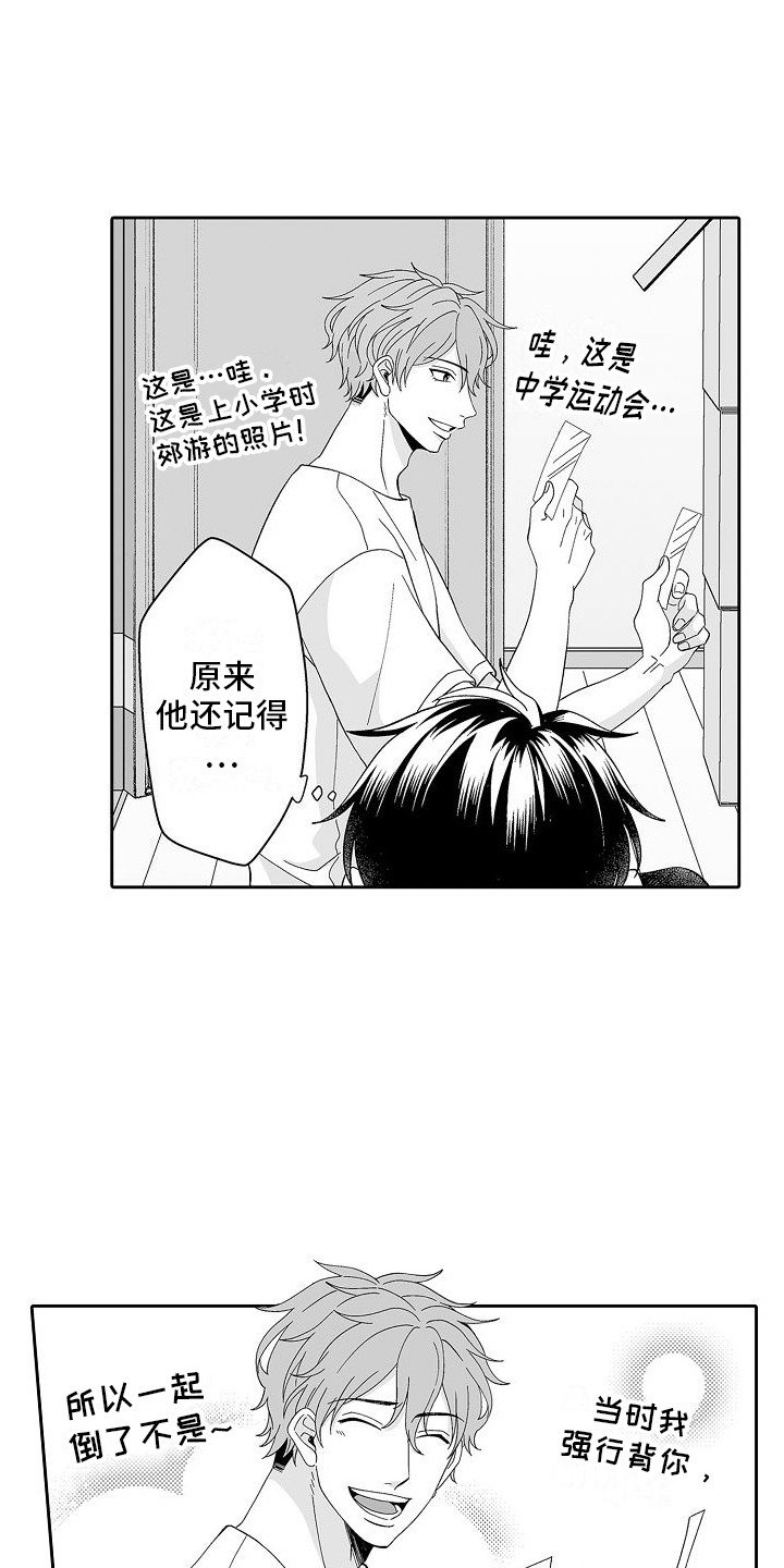 第2章：相册