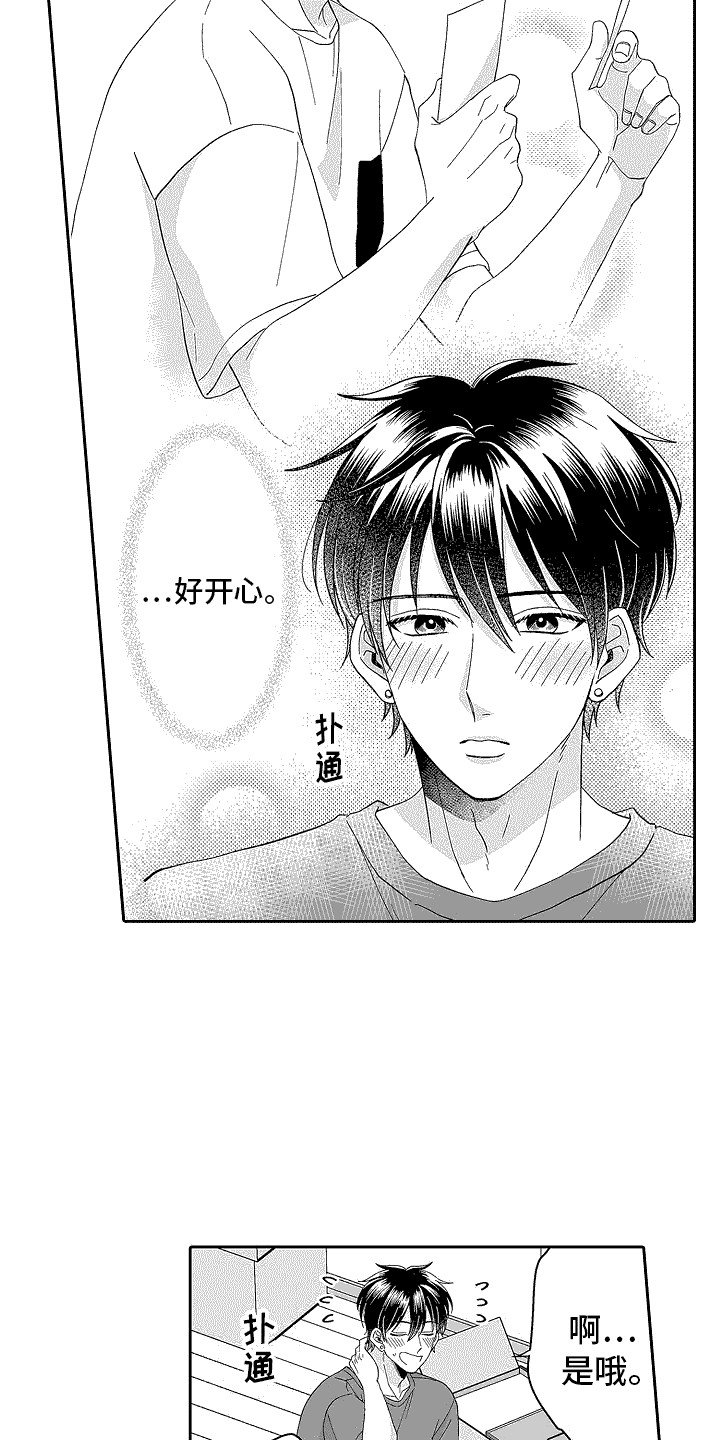 第2章：相册