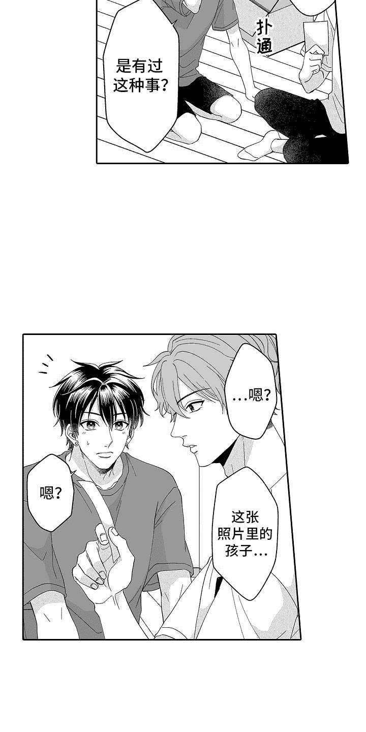 第2章：相册