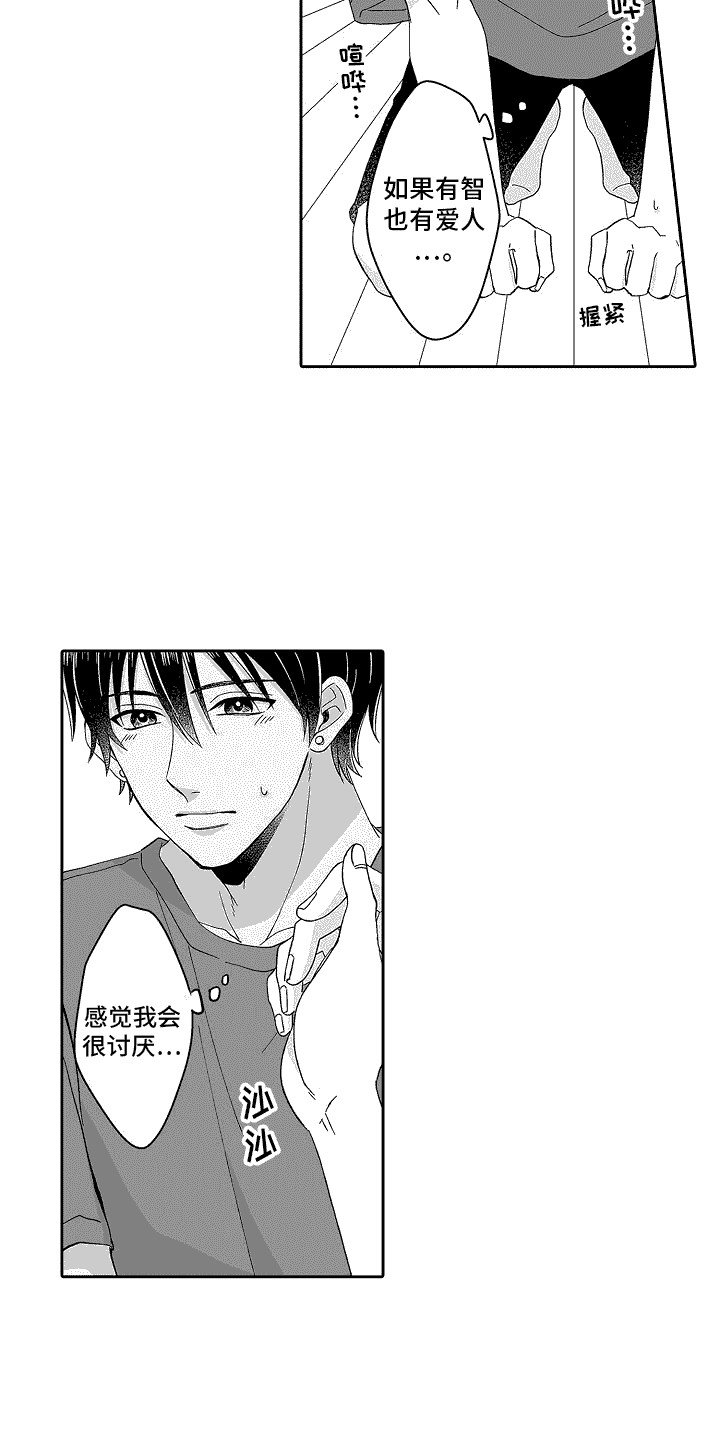 第2章：相册