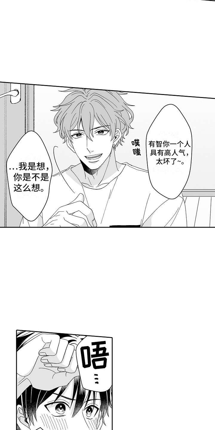 第2章：相册