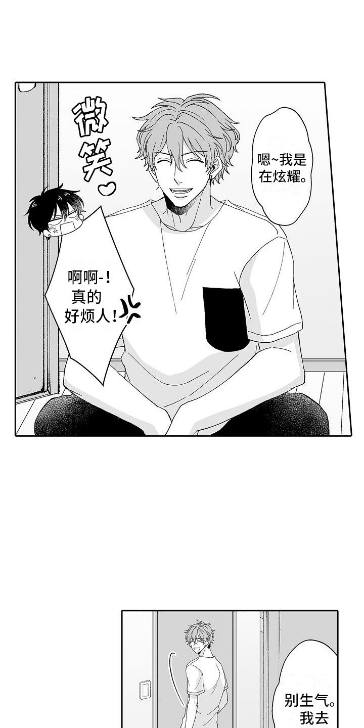 第2章：相册