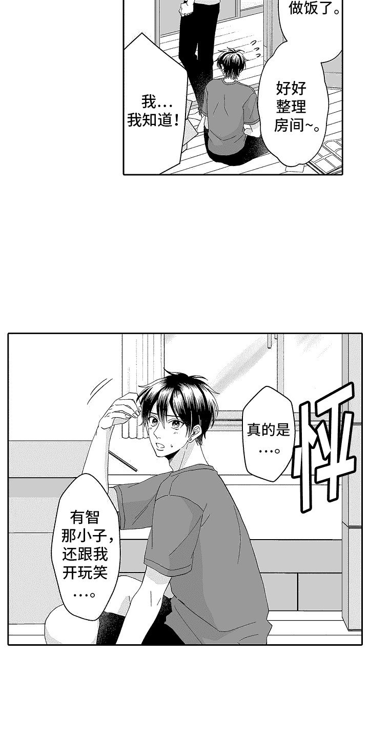 第2章：相册