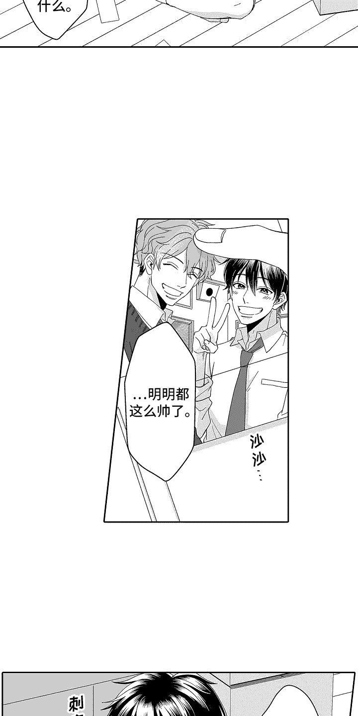 第2章：相册