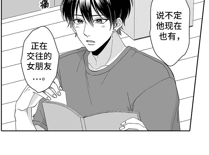 第2章：相册