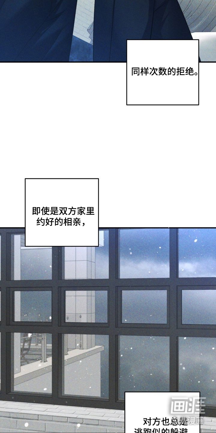 第1章：劣等标记：相亲