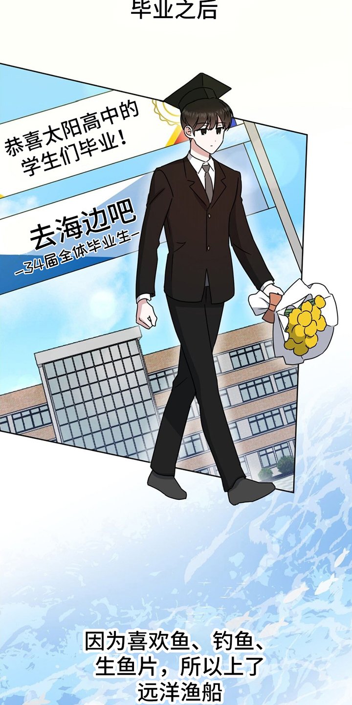 第1章：养蜂人