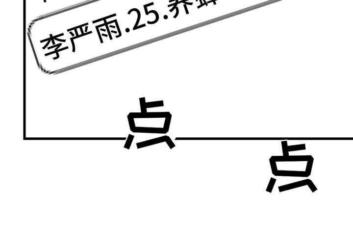 第15章：购物