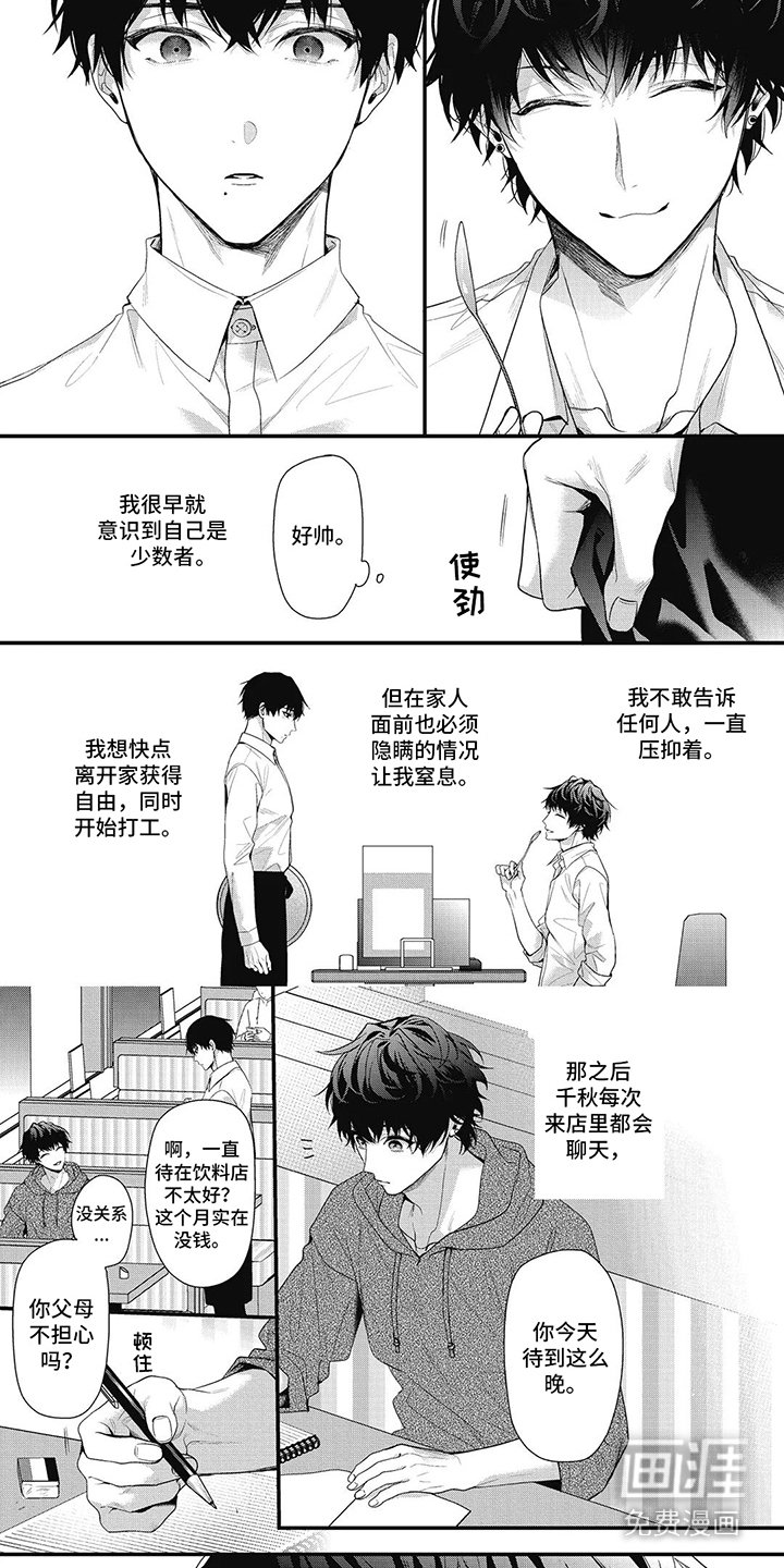 第12章：压抑