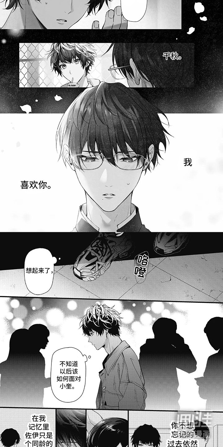第15章：想起来了